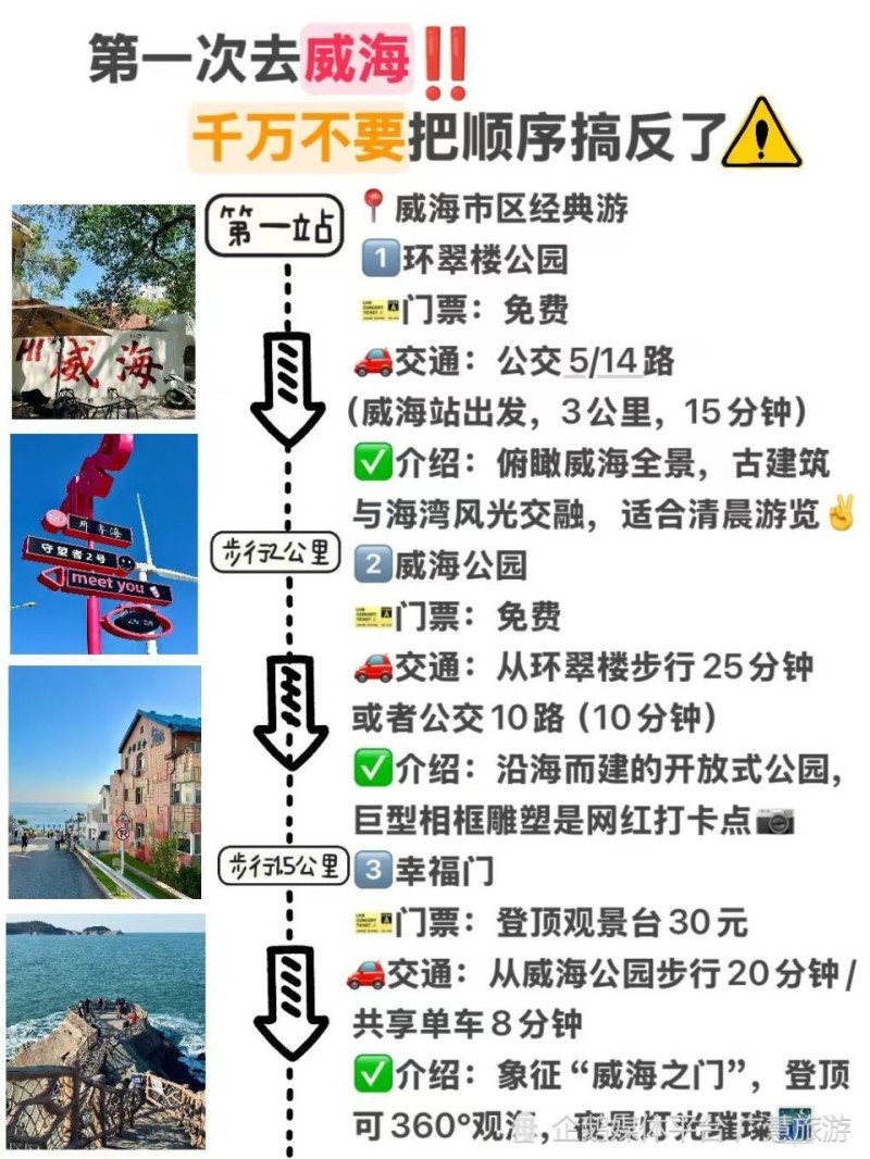 威海打卡，亲子旅游超全攻略