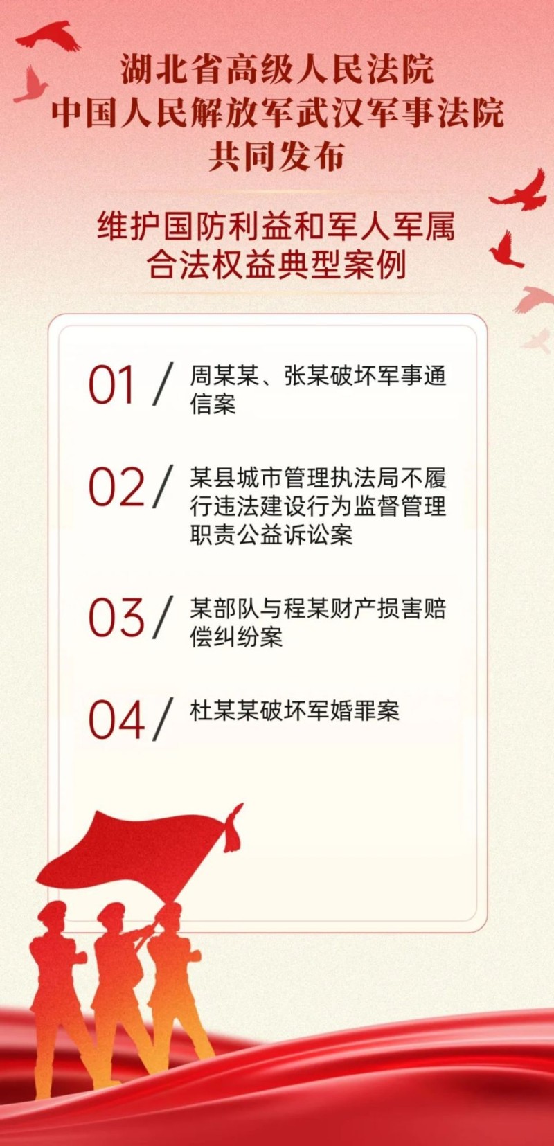 明知是现役军人配偶仍然与之同居，获刑6个月！