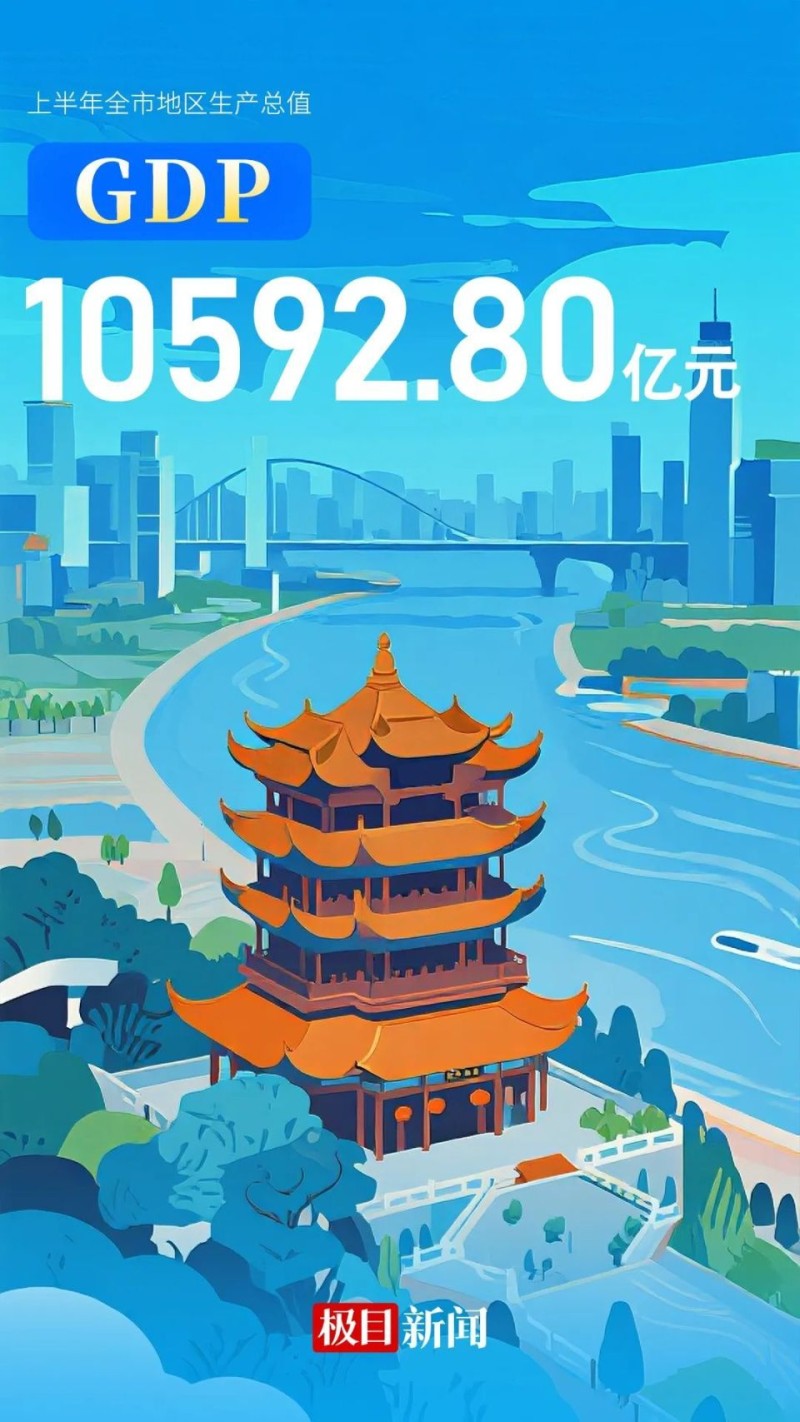 武汉发布上半年全市经济数据
