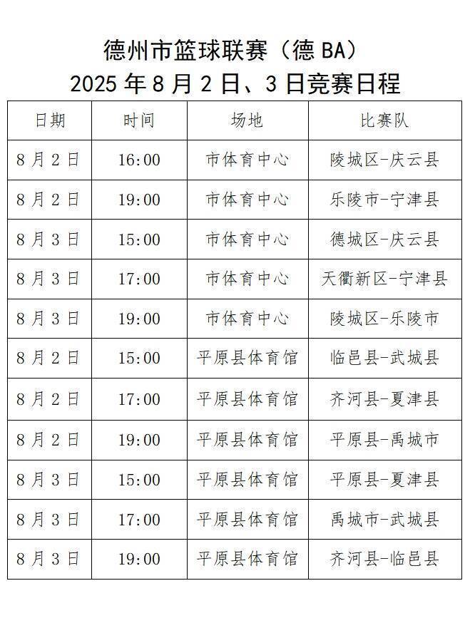 德州市篮球联赛 2025年8月2日、3日竞赛日程公布