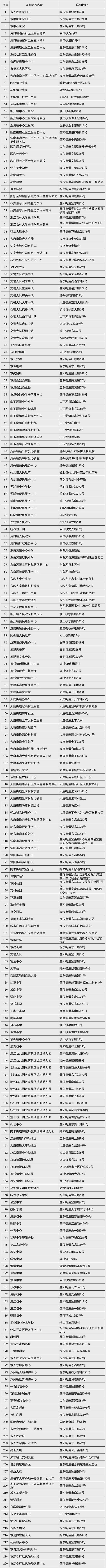 诸暨新增220台“救命神器”AED！这些地方能找到