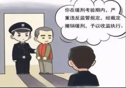 互助检察：缓刑考验期内再犯罪 缓刑变实刑