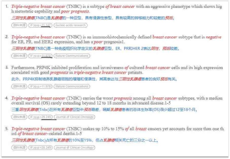 全面收录：AI写作助手网站导航及实用资源汇总