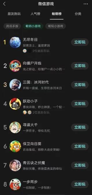 塔防微信小游戏“赢麻了”：三款会师TOP10、《一步两步》畅销榜第8