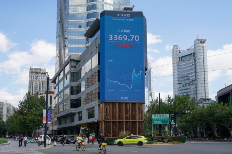 为市值管理正名,A股打响“慢牛令”?